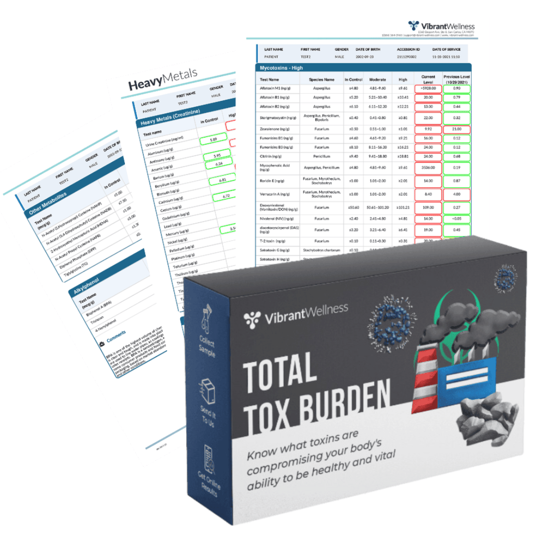 Total Tox Burden -Urine Sample