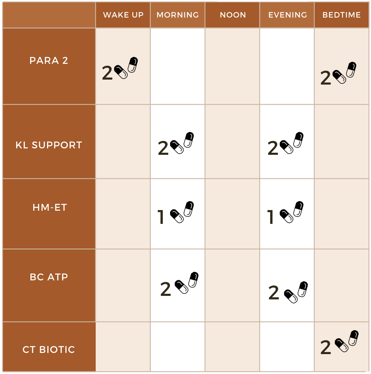 Mold Support Kit